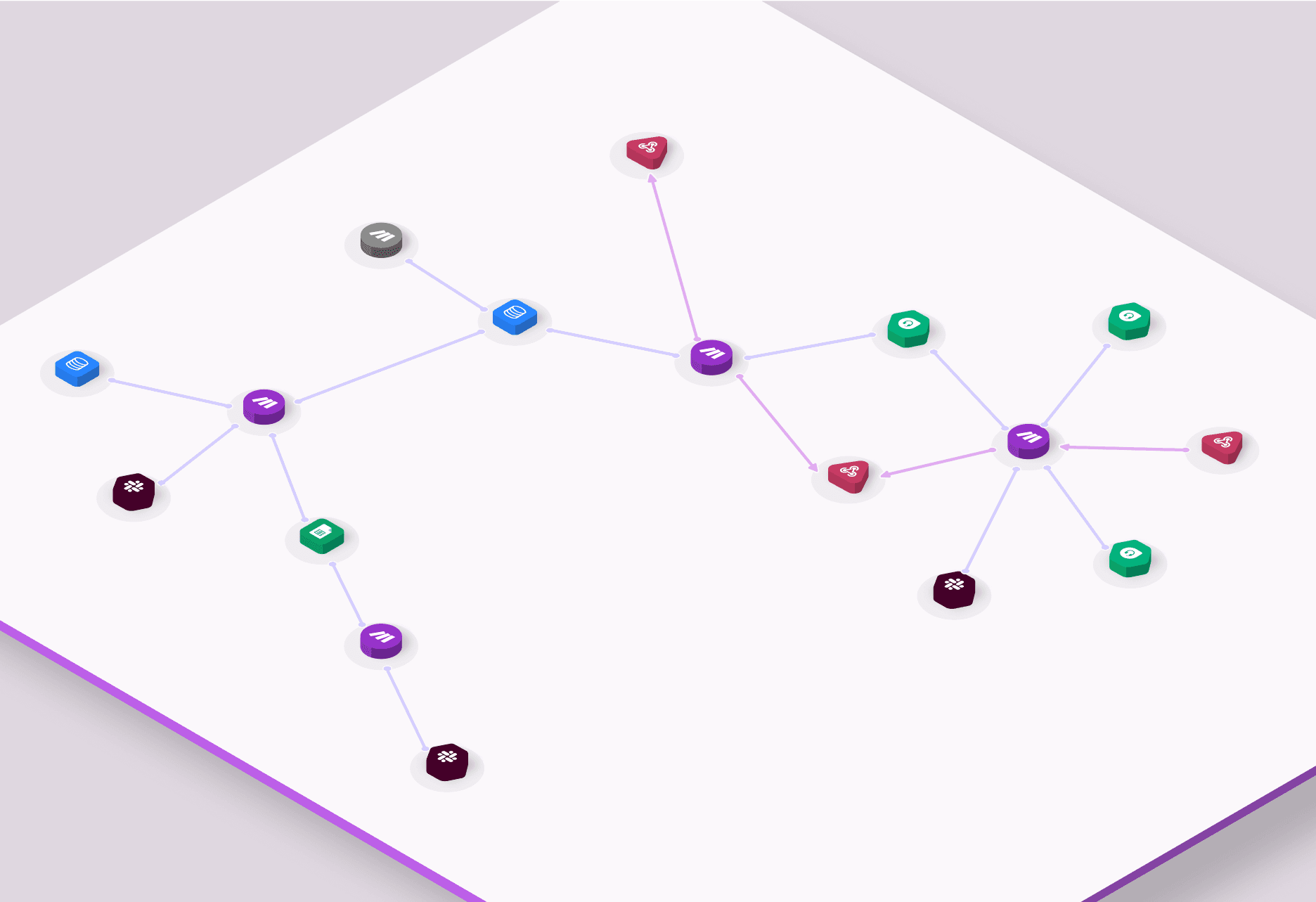 Make workflow map with modules and connections