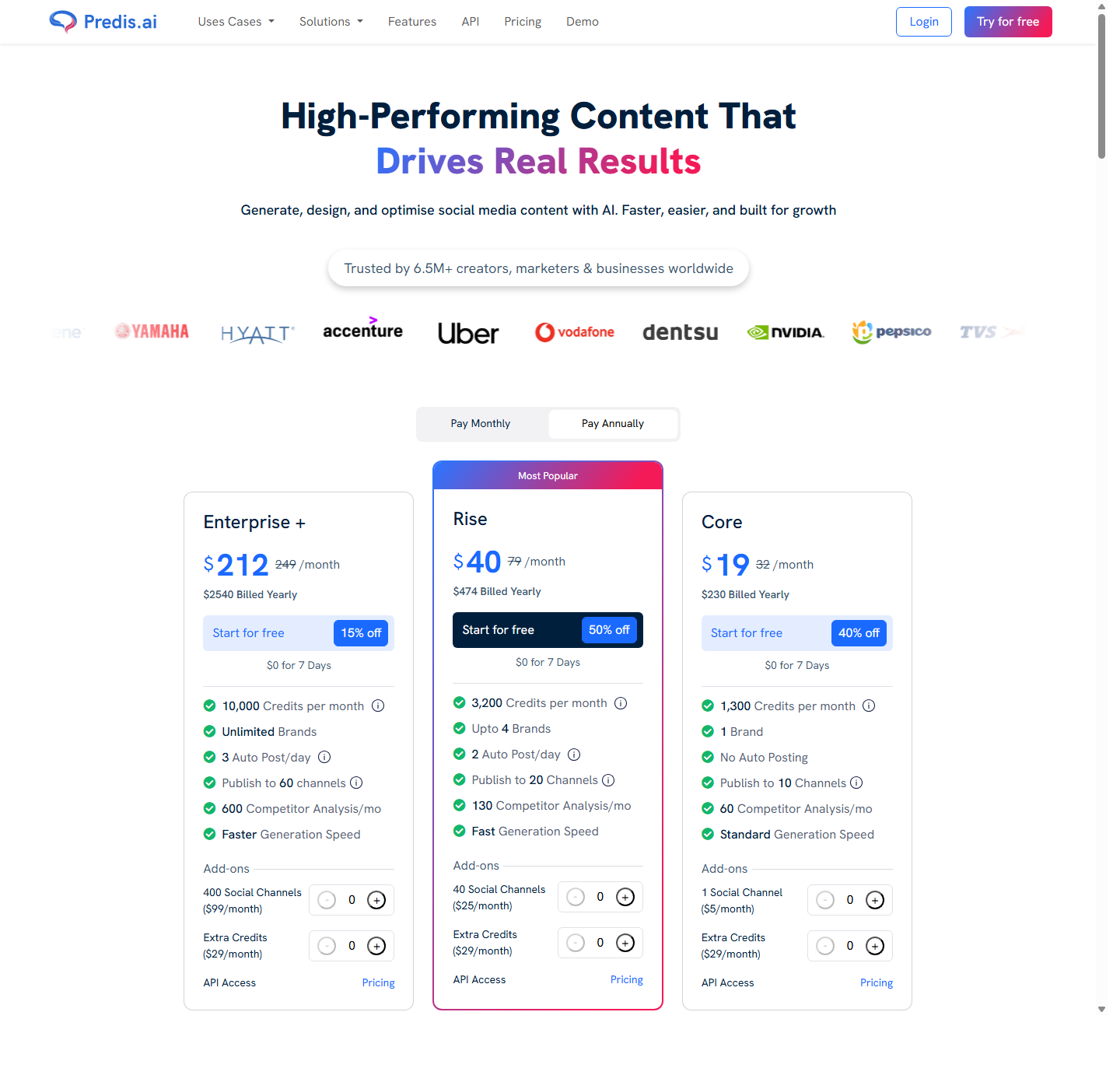 Predis.ai pricing page with Core, Rise, and Enterprise+ plans