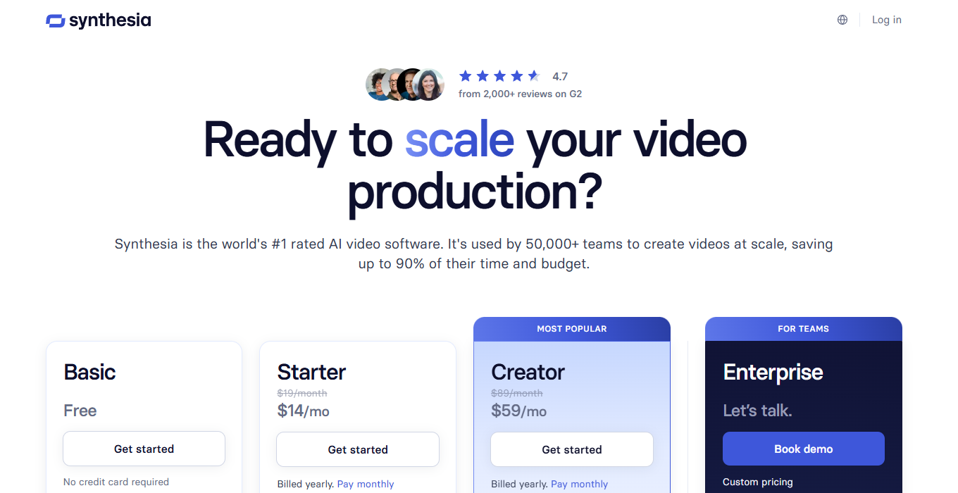 Synthesia pricing page with Basic, Starter, and Creator plans